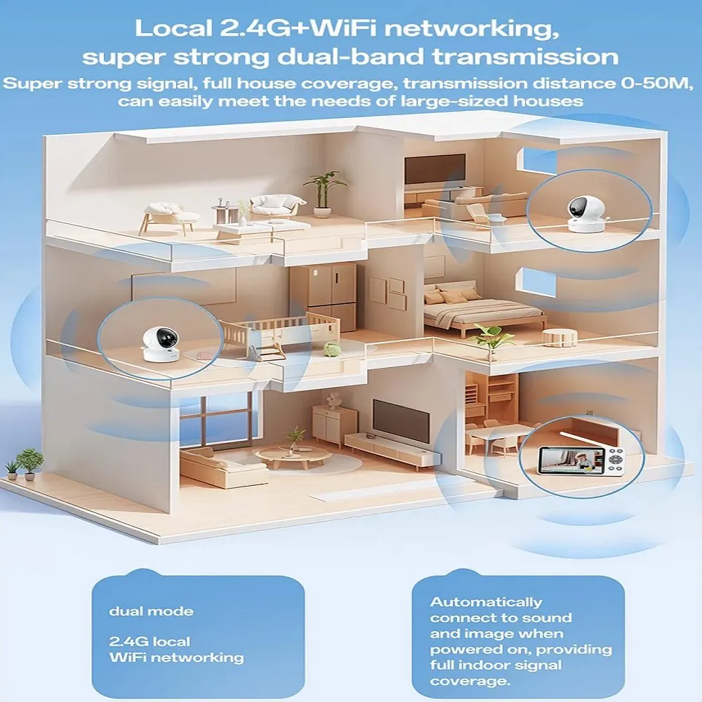 دوربین مداربسته یسیدو مدل KM28 BABY MONITOR