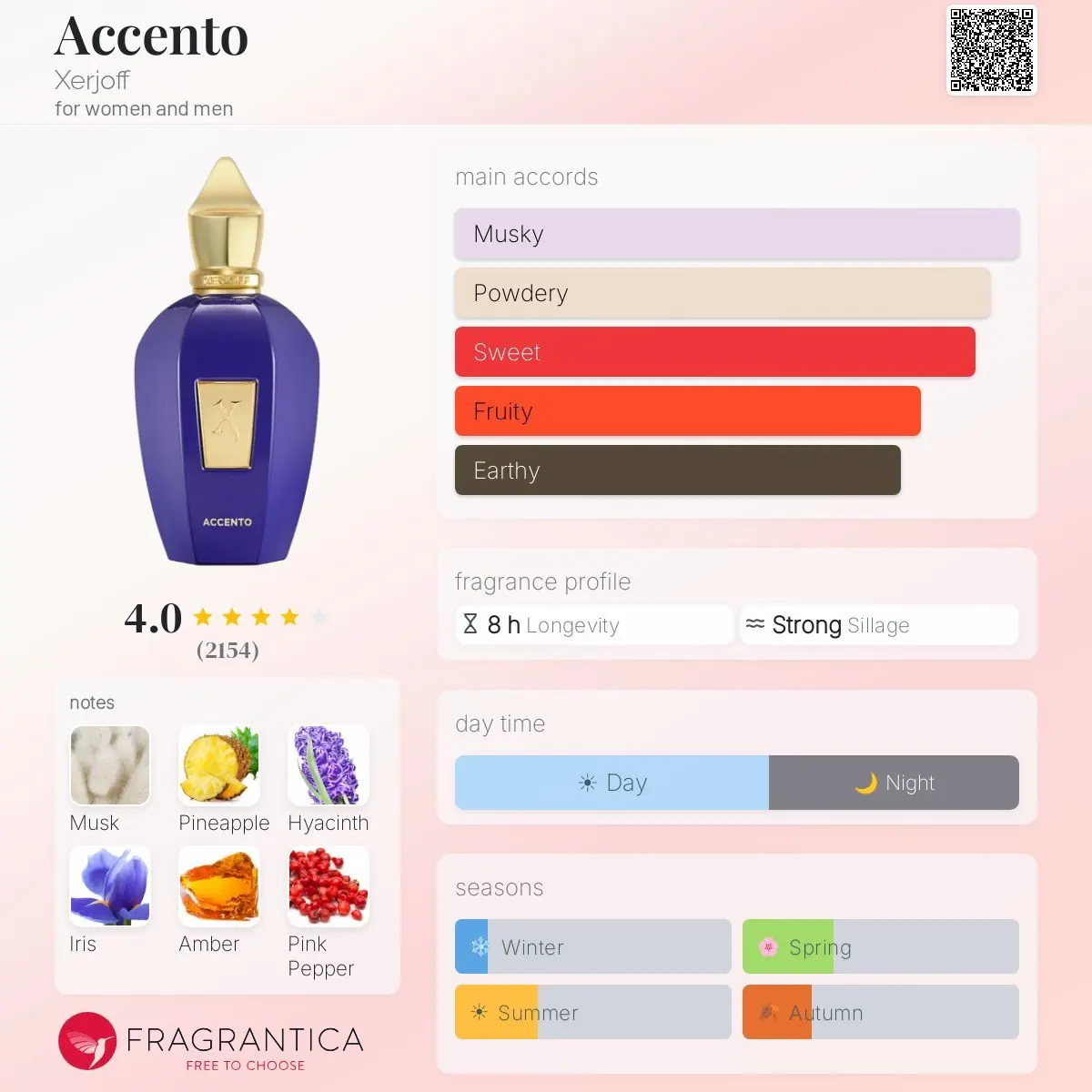 ادوپرفیوم زرجوف مدل ACCENTO با رایحه معتدل خنک حجم ۱۰۰ میلی لیتر