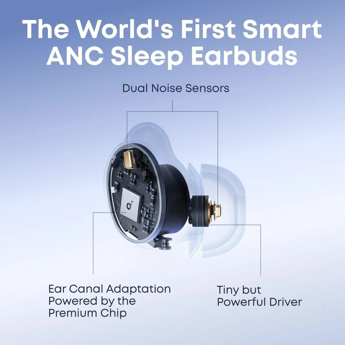هدفون تو گوشی بلوتوثی انکر مدل Soundcore Sleep A30 با درایور داینامیک، طراحی مناسب استفاده هنگام خواب، نویز کنسلینگ فعال، پایش خواب و تشخیص خر و پف